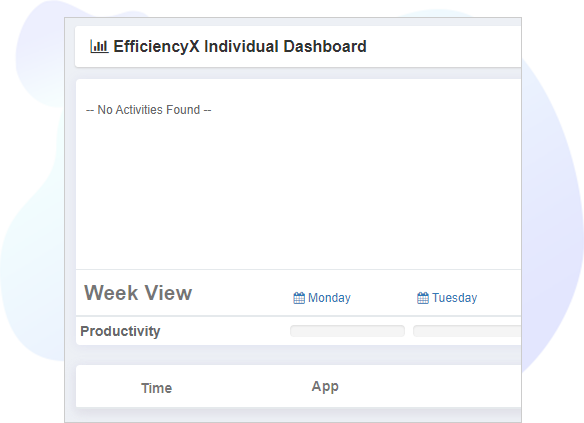 Employee Efficiency Tracking Software | Omind Tech