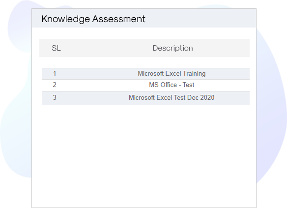 Knowledge Assessment